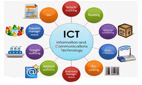 ict-nrm